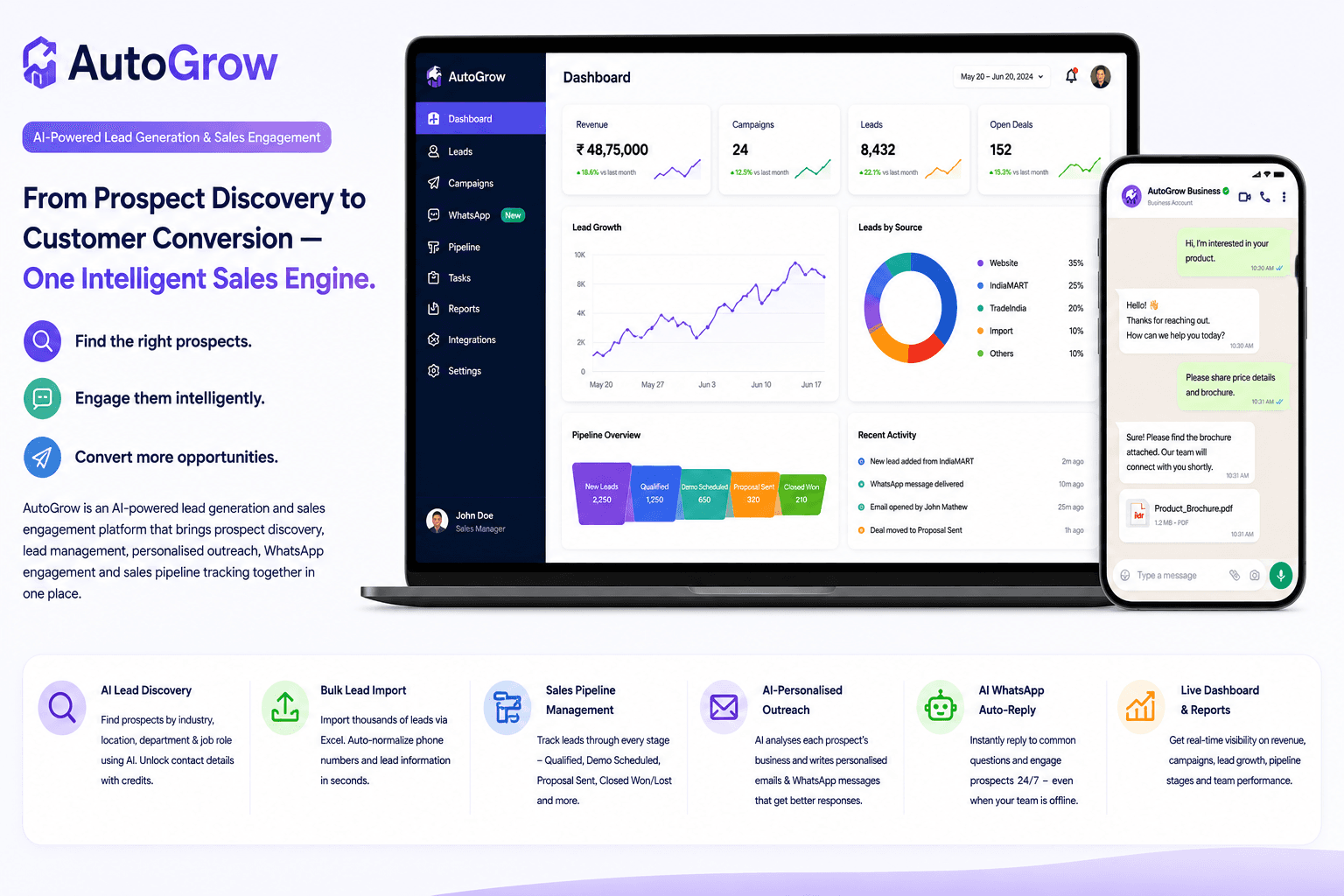AutoGrow