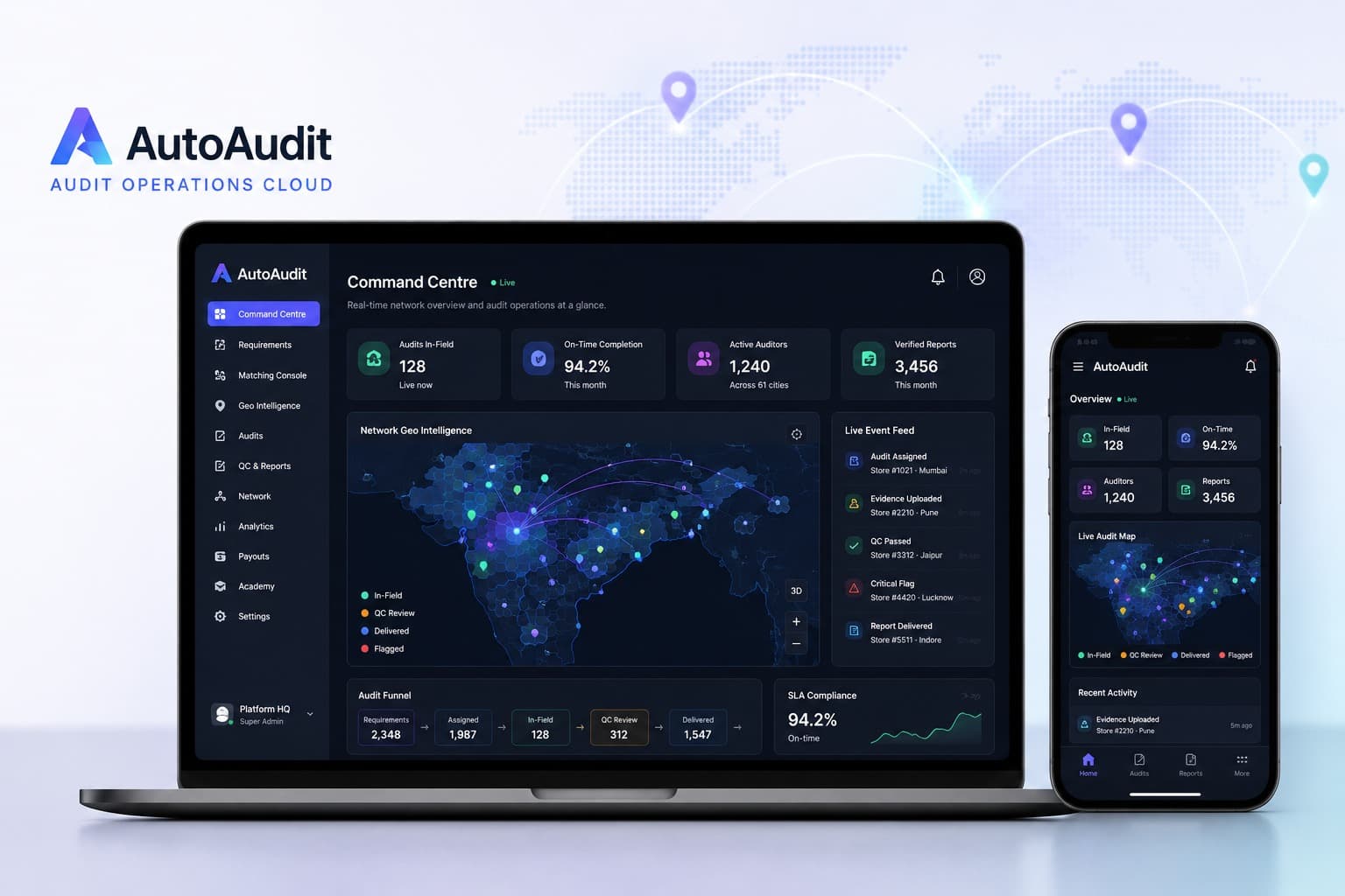 AutoAudit