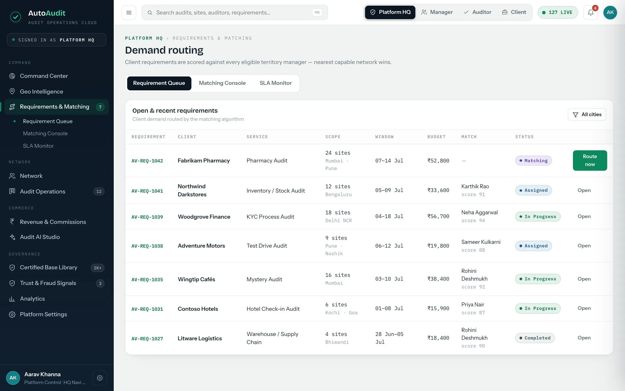 AutoAudit screen: Every requirement scored and routed.