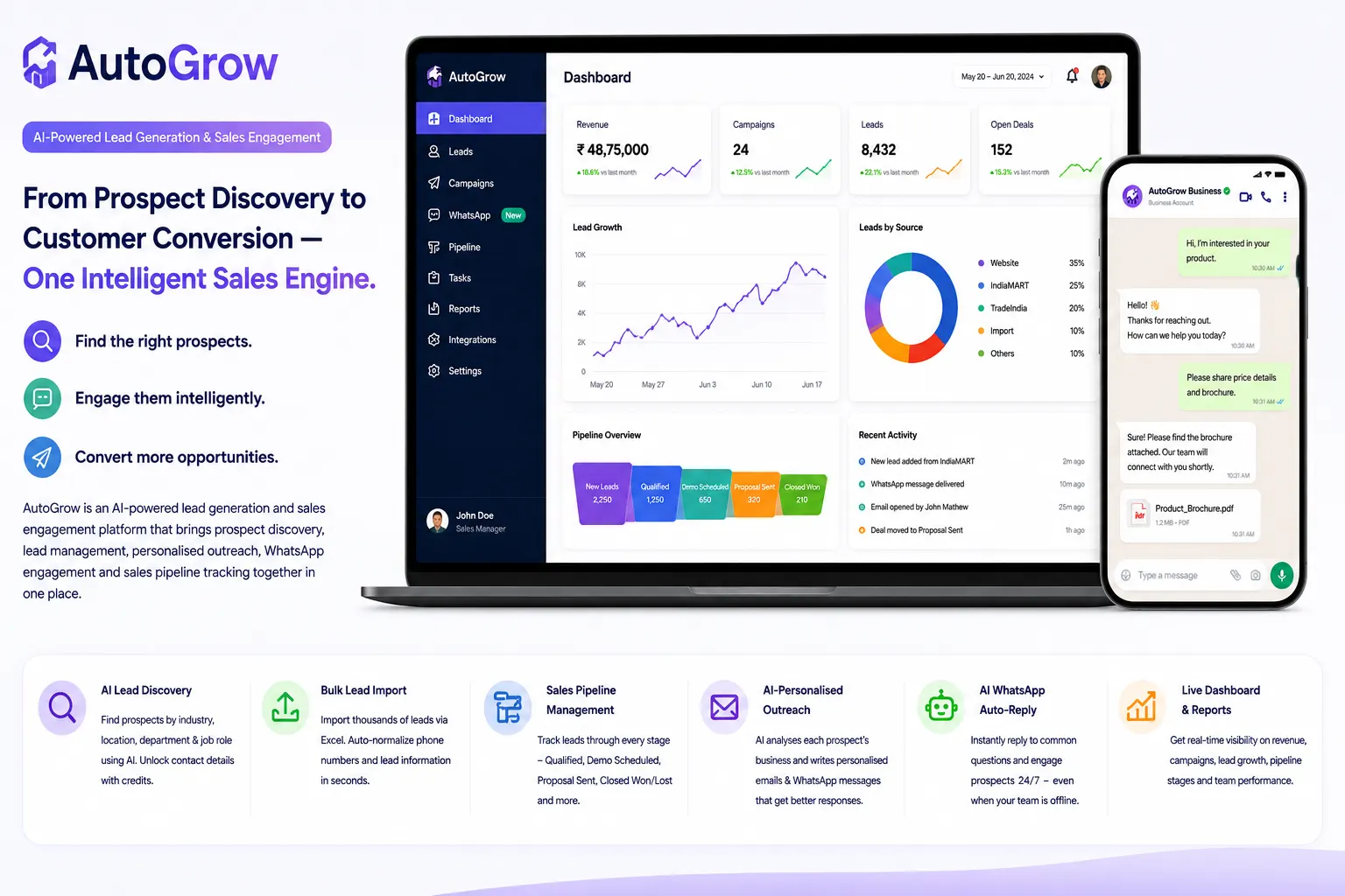 AutoGrow lead and sales engagement