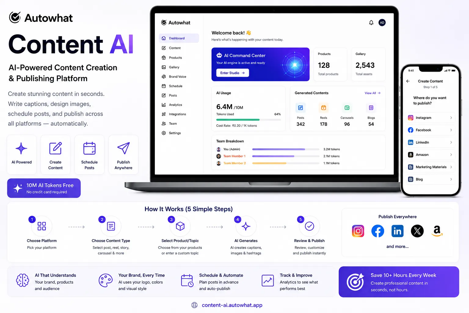 Content AI publishing desk