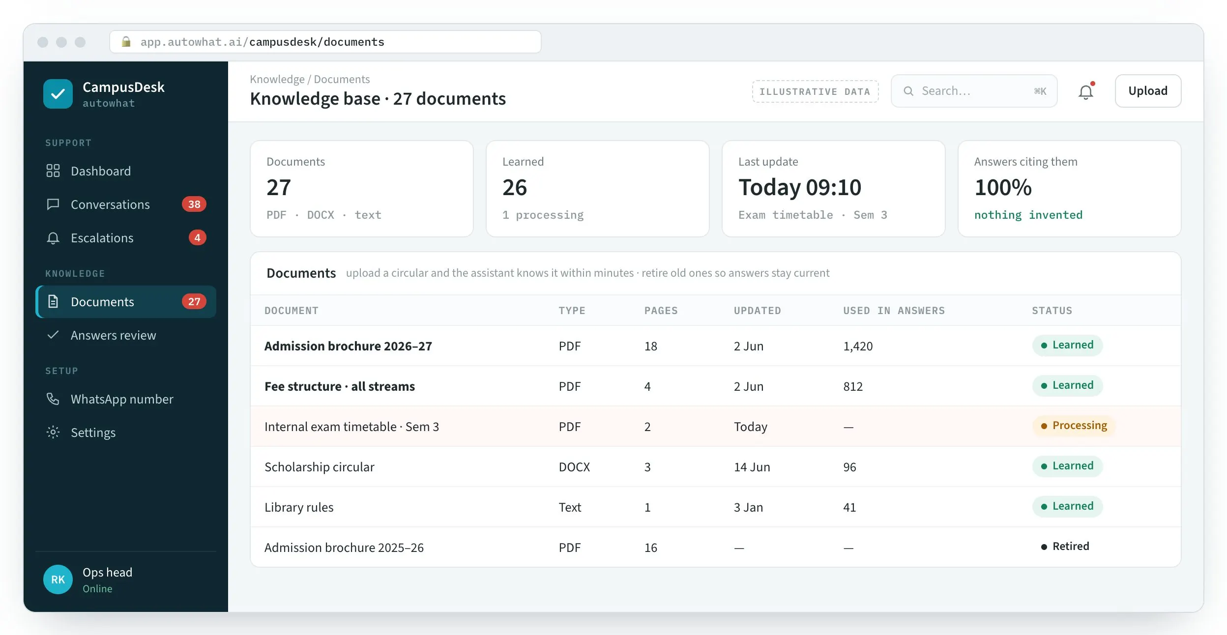 CampusDesk screen: One document library the assistant answers from.