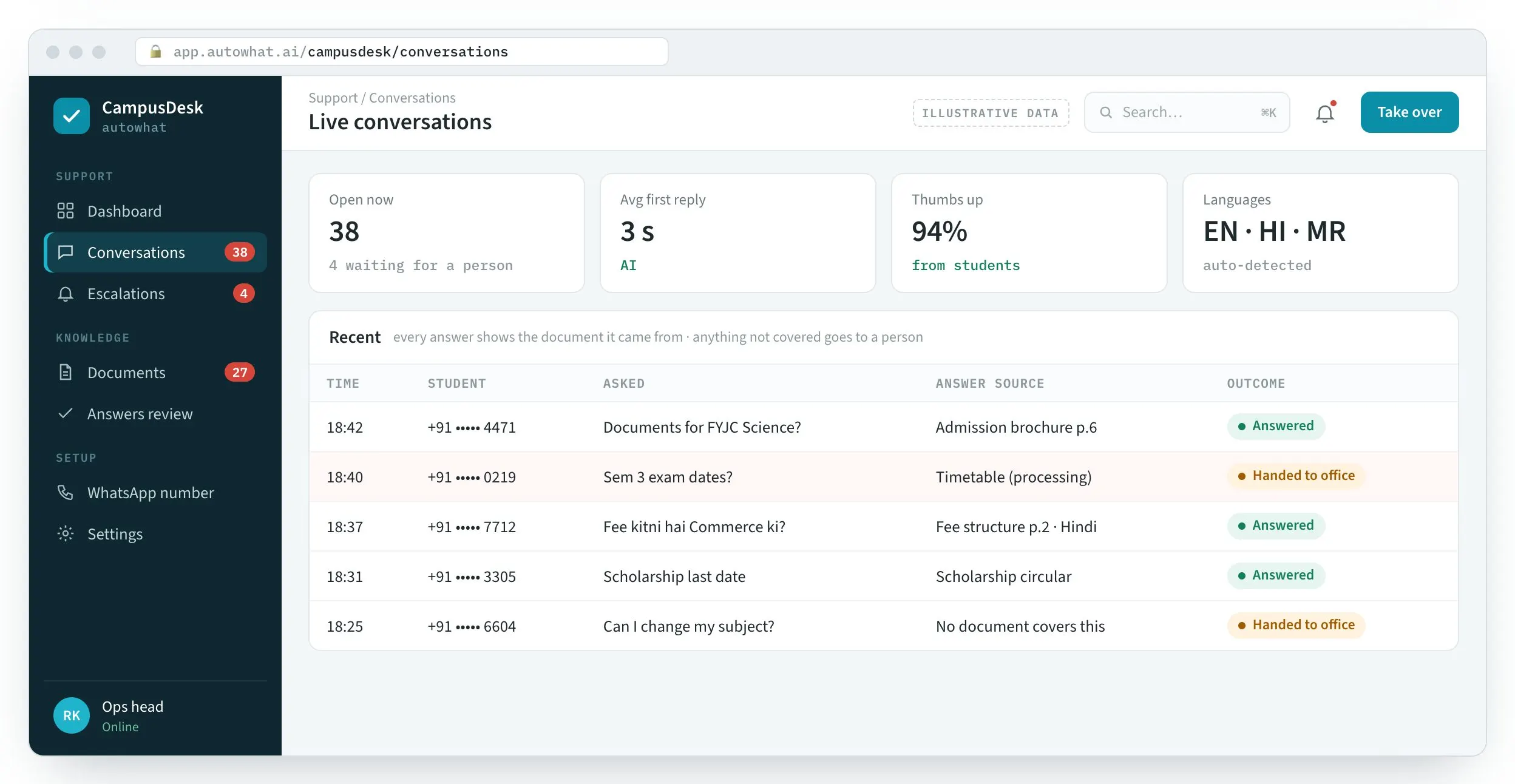 CampusDesk screen: Every conversation, live, with its source.