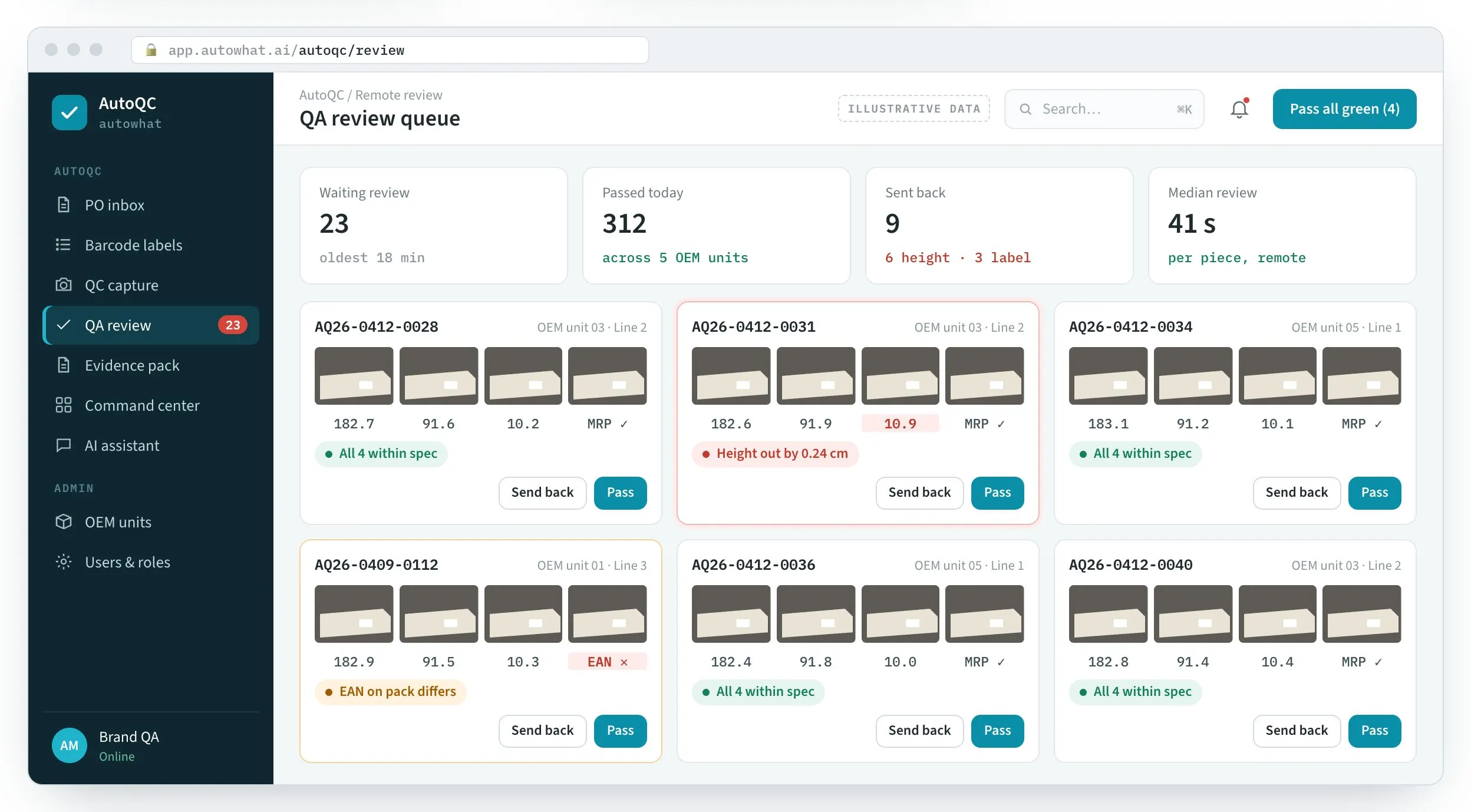 AutoQC screen: Brand QA passes pieces from anywhere.