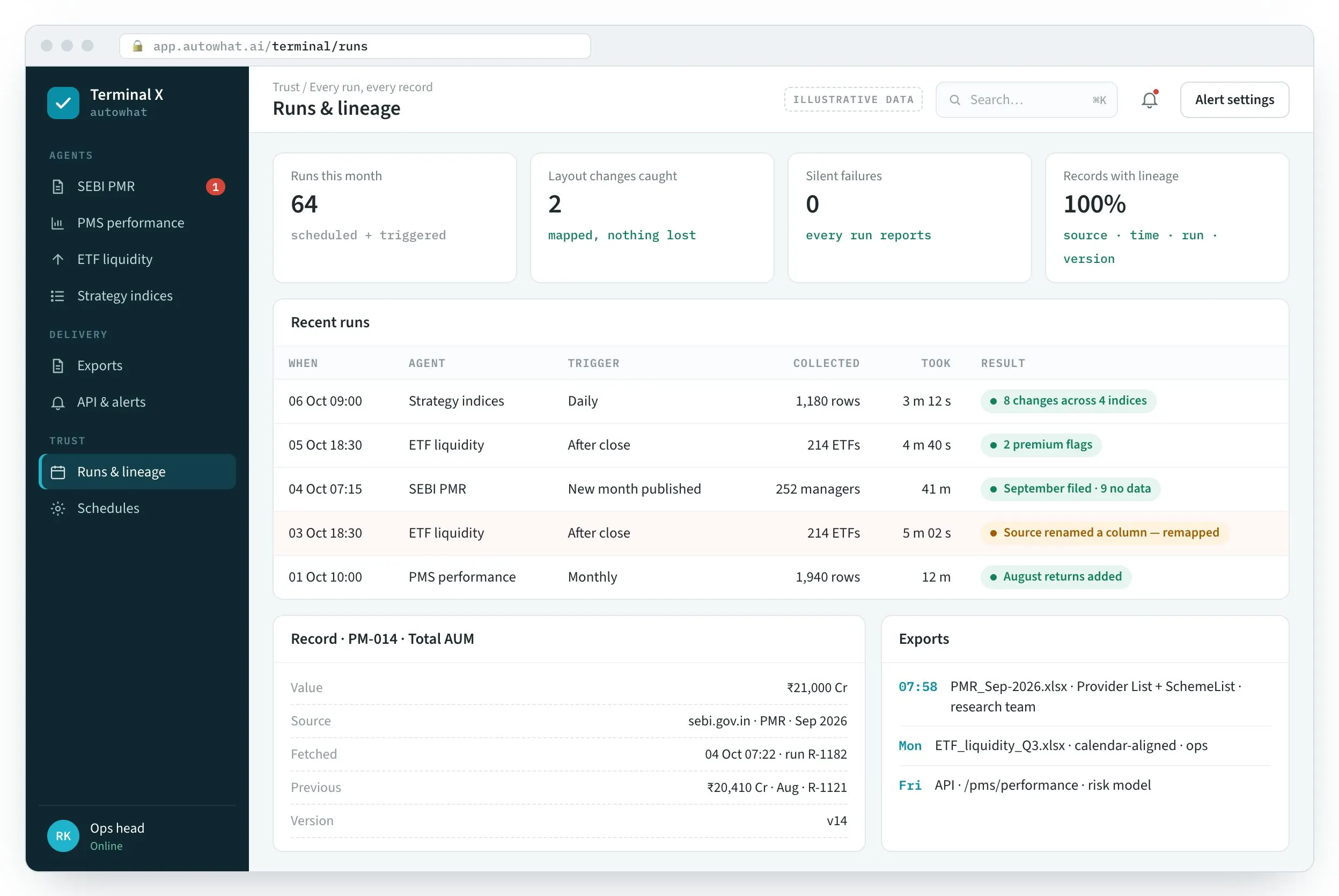 Terminal X screen: Layout changes reported — never swallowed.