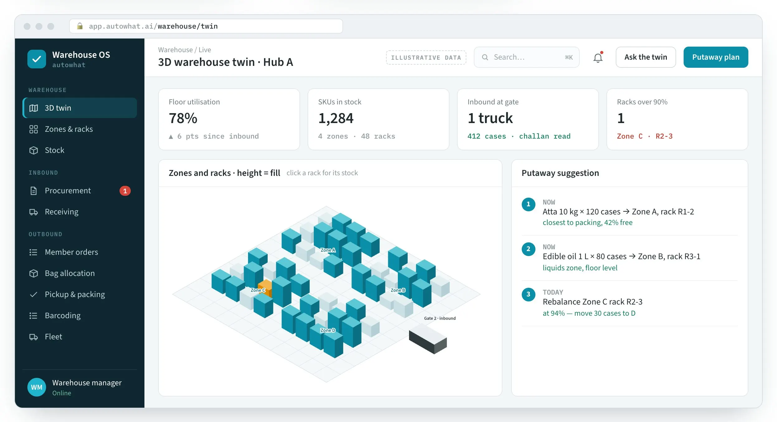 Warehouse OS: an isometric 3D twin of zones and racks with a putaway suggestion