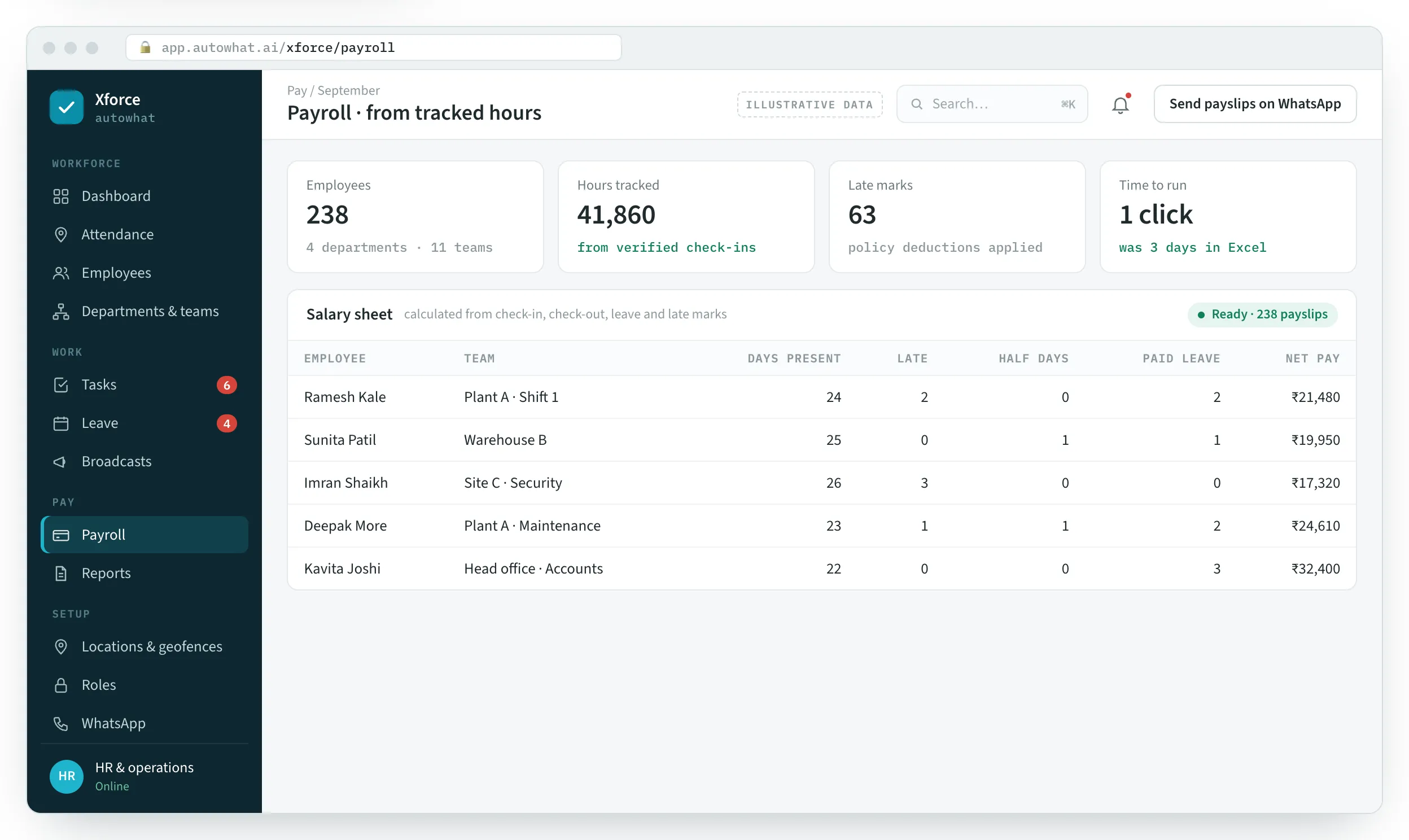 Xforce screen: Payroll in one click, from the hours actually worked.