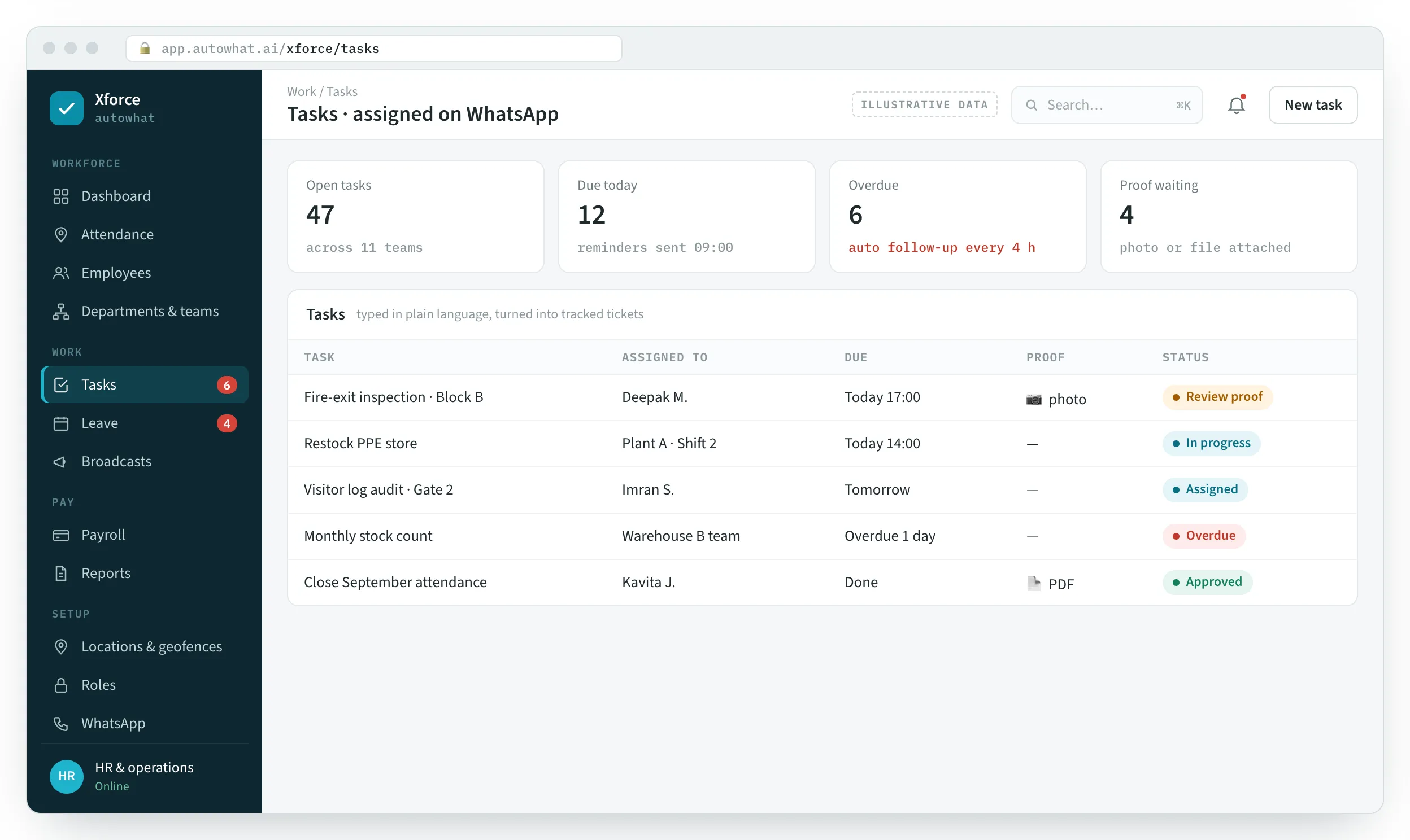 Xforce screen: Tasks and leave as tracked tickets in the chat.