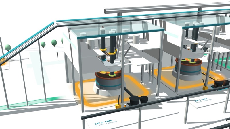 Ferro-alloys digital twin in 3D: Furnaces, tapping, slag basicity