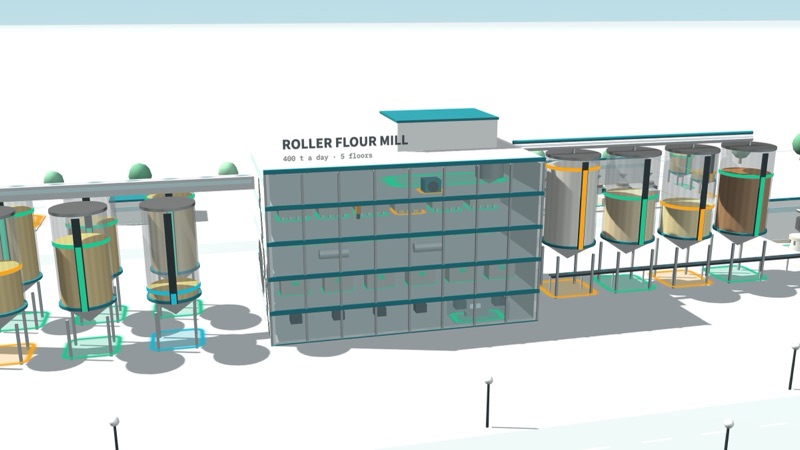 Flour & food digital twin in 3D: Silos, mill, packers, dispatch